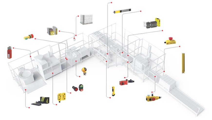 SEGURANÇA DE MÁQUINAS E EQUIPAMENTOS: NR12 UM COMPROMISSO INDISPENSÁVEL